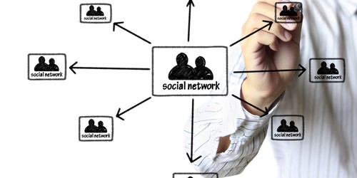 rse réseau social d'entreprise (crédit photo © violetkaipa - shutterstock)