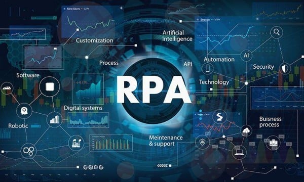 Low code et RPA, le combo gagnant de la transformation digitale des entreprises